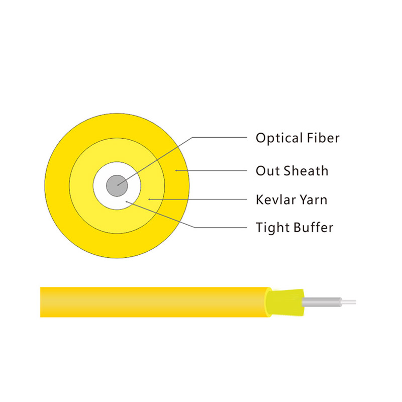 FTTH Indoor Cable GJFJBV Fiber Optic Cable