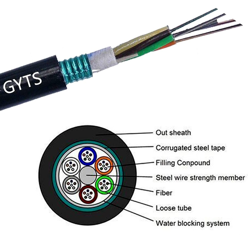 GYTS GYTA G652D Single Mode Armored Fiber Optic Cable